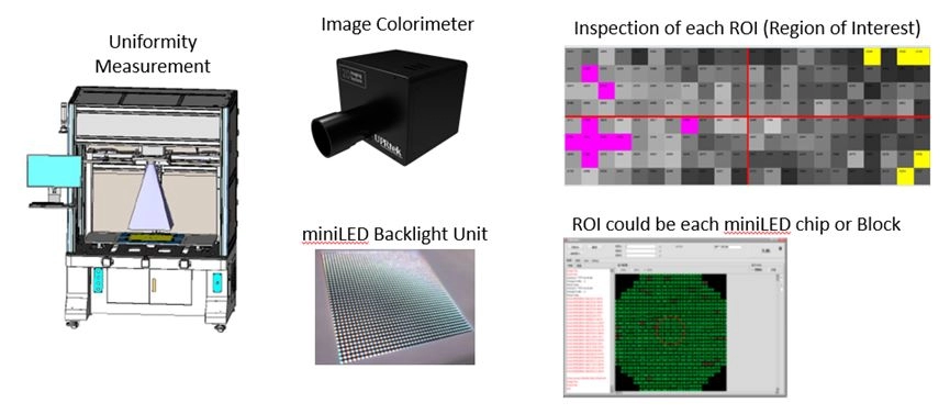Filter-based_Imaging_Colorimeter_Device_x58F05v9r